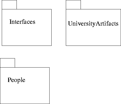 \begin{figure}
 
\epsfig {file=packageDiagram.eps}\end{figure}