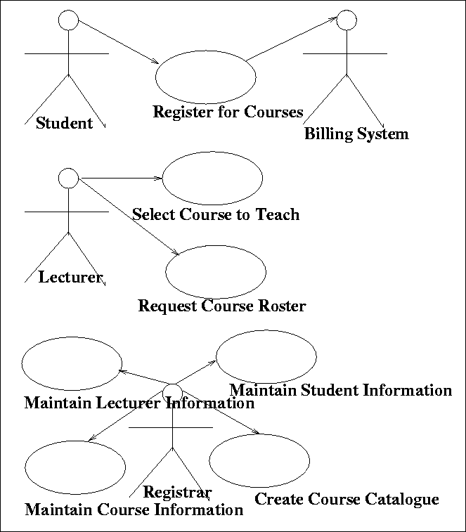 \begin{figure}
 
\epsfig {file=mainucd.eps}\end{figure}