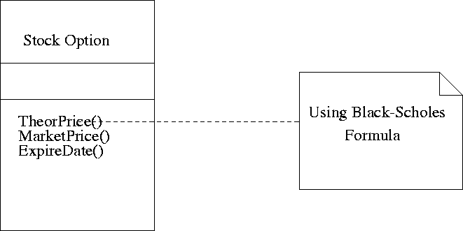 \begin{figure}
 
\epsfig {file=gNotes.eps}\end{figure}