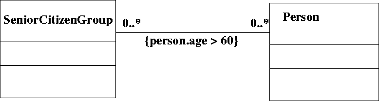 \begin{figure}
 
\epsfig {file=constraint.eps}\end{figure}